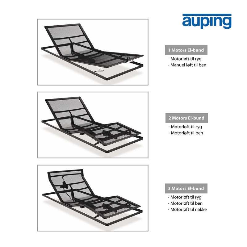 Auping Essential Elevationsseng 90x220