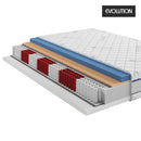 Evolution XFoam Multipocket Springmadras