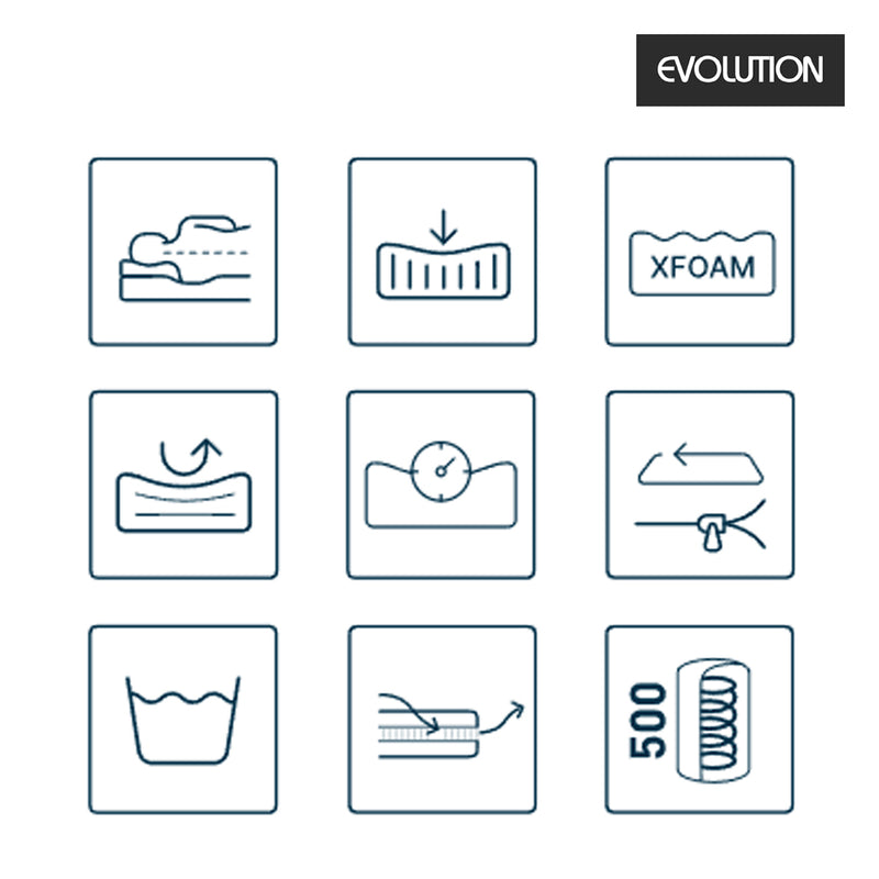 Evolution XFoam Multipocket Springmadras