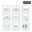 Evolution 700 Opbevaringsseng m/ X-Foam madras 180x200