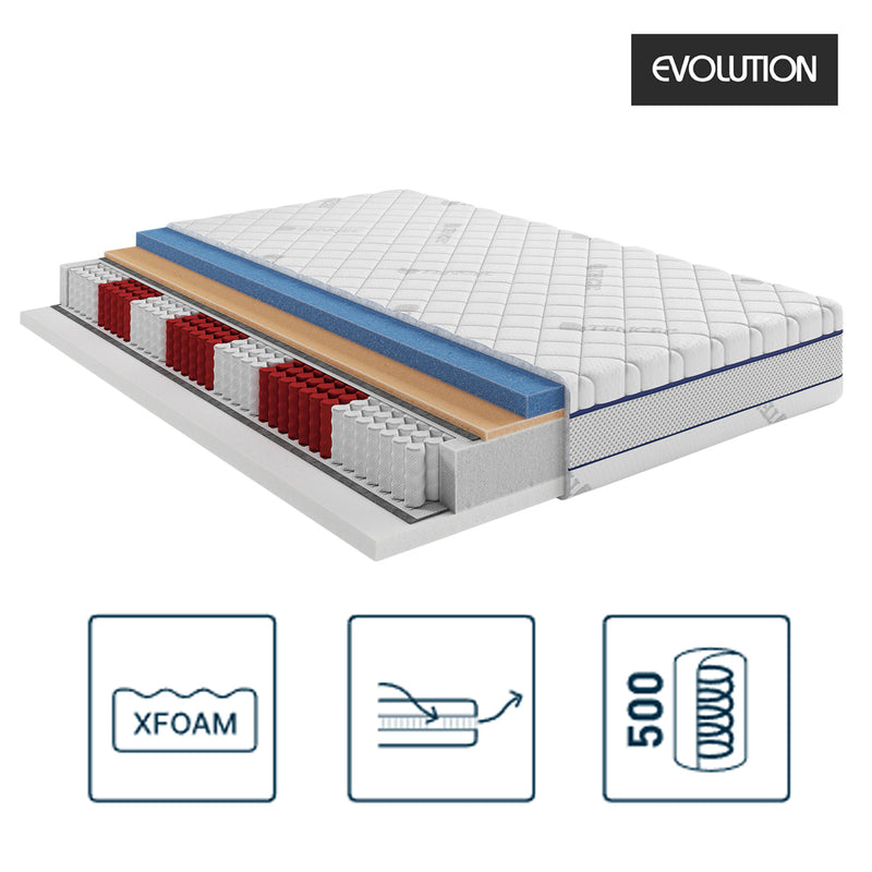 Evolution XFoam Multipocket Springmadras