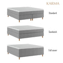 Karma Premium Kontinental 160x200