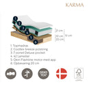 Karma Lux Elevationsseng m/ Opbevaring 180x200