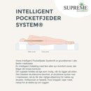 Supreme Bamboo Opbevaring Kontinental 180x200