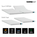 Temprakon Zone Delux Elevationsseng 180x200