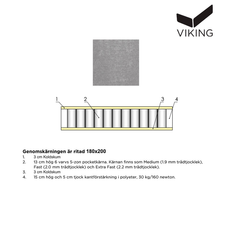 Viking S.E. Springmadras 180x200 m/ Talalay Top