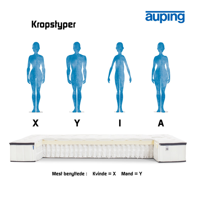Auping Auronde Elite Planseng