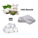 Bomulds rullemadras i 100% Bomuld