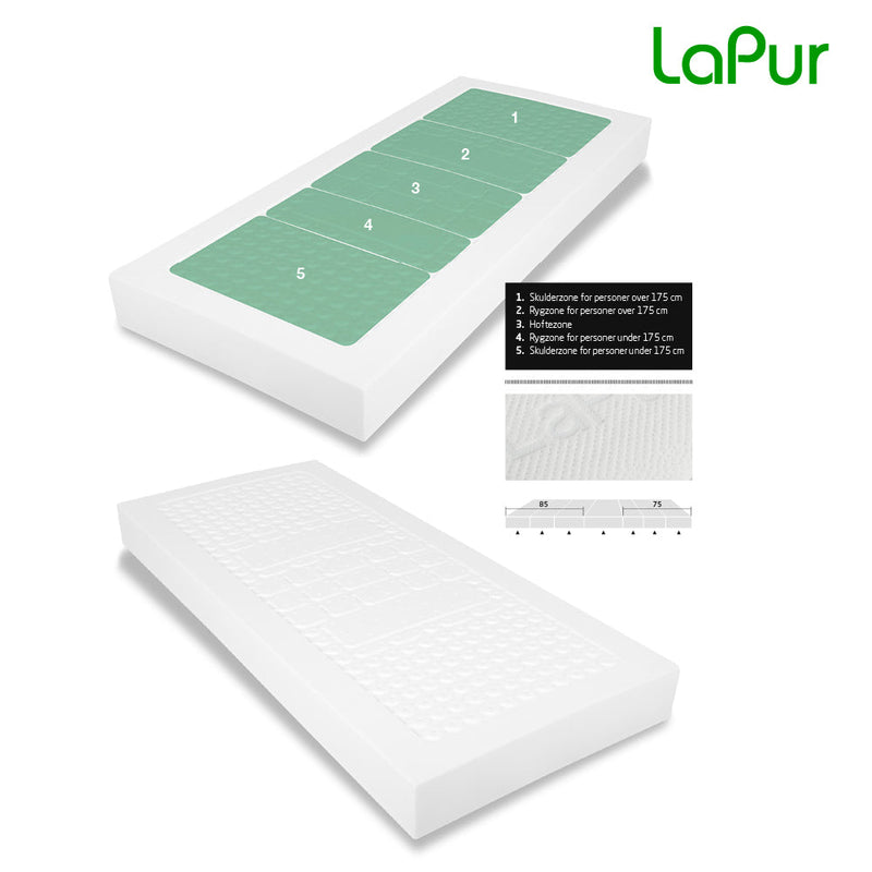 Lapur Malmø Kontinental 180x220