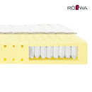 Röwa Boston Natur springmadras