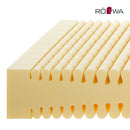 Röwa Selecta S19 HR-Koldskumsmadras