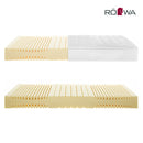 Röwa Selecta S19 HR-Koldskumsmadras